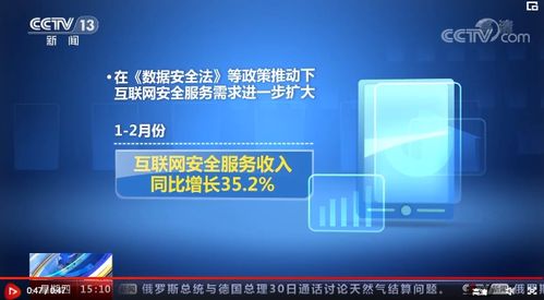 2月份我國規模以上互聯網企業業務收入同比增長5.1%，互聯網信息服務表現穩健